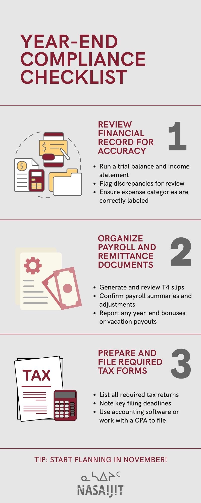 Year End Tax Compliance Checklist For Nunavut Organizations